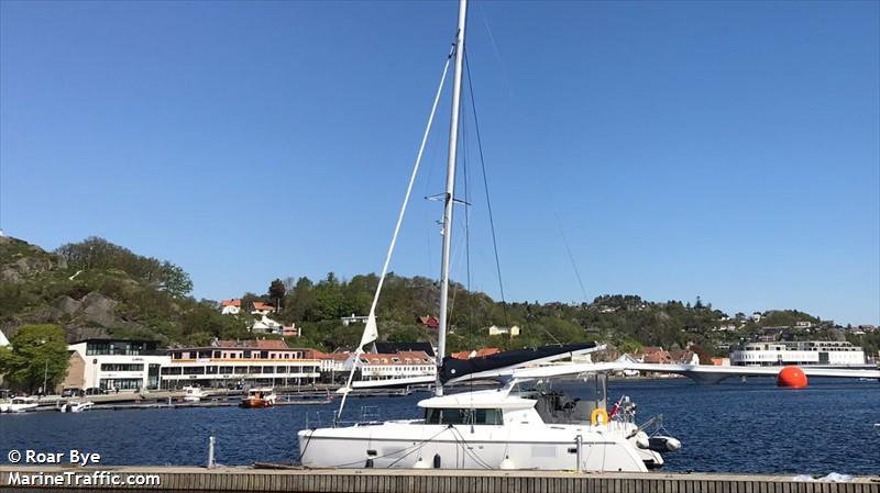 inspire (Sailing vessel) - IMO , MMSI 257044480, Call Sign LG5324 under the flag of Norway