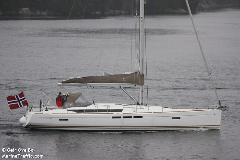 sirius (Sailing vessel) - IMO , MMSI 258110660, Call Sign LG7098 under the flag of Norway