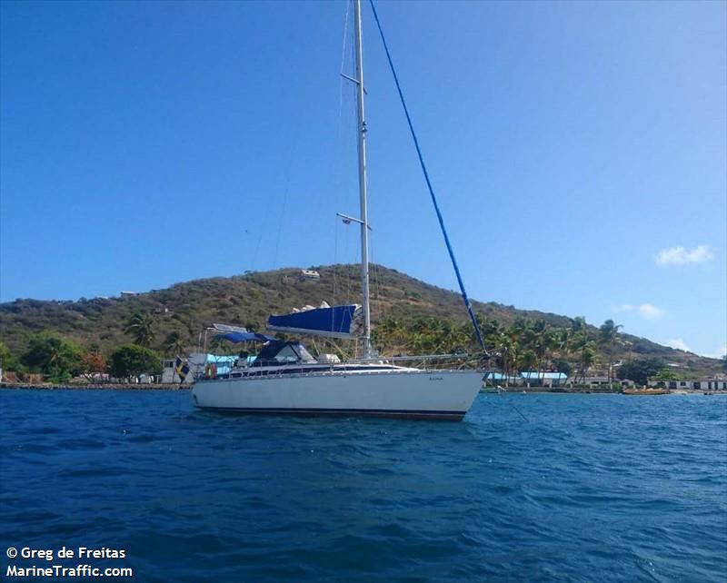 anna (Sailing vessel) - IMO , MMSI 265551310, Call Sign SB3071 under the flag of Sweden