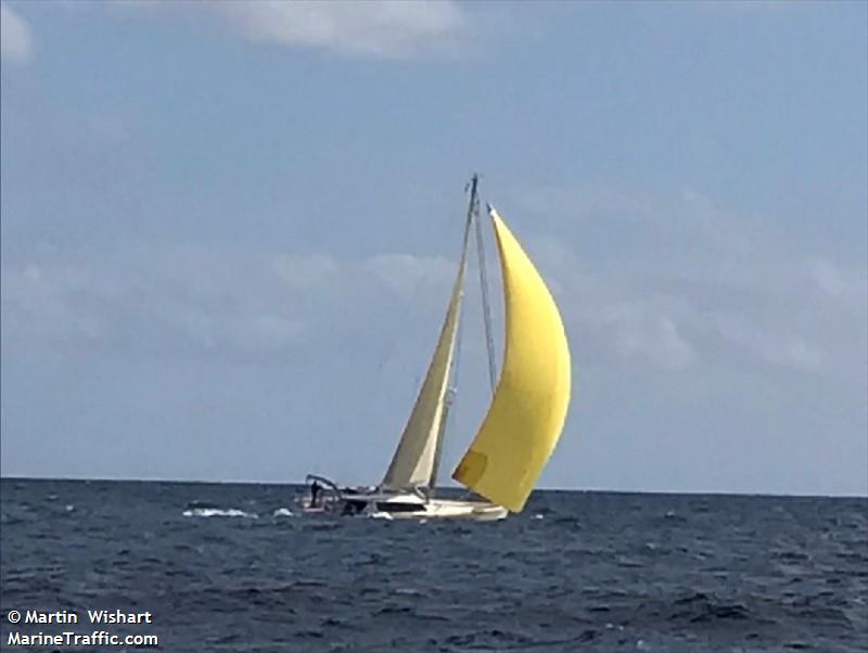mi adelita (Sailing vessel) - IMO , MMSI 269111410, Call Sign HBY5191 under the flag of Switzerland