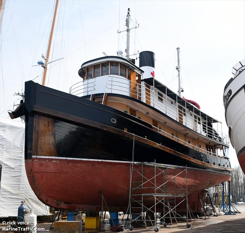 swell (Passenger ship) - IMO , MMSI 316005922, Call Sign CFN7045 under the flag of Canada