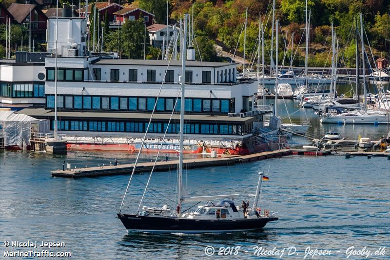 sy deo juvante (Pleasure craft) - IMO , MMSI 211130110, Call Sign DKFC2 under the flag of Germany