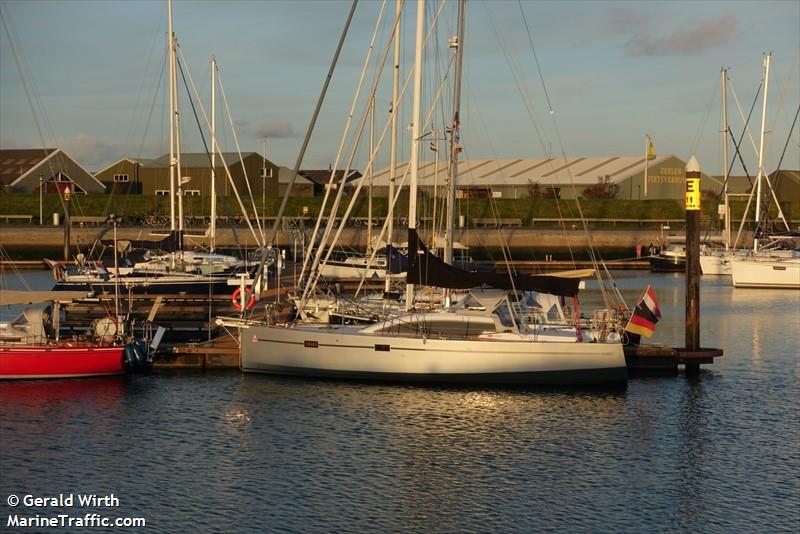 anyway (Sailing vessel) - IMO , MMSI 211585190, Call Sign DFJM2 under the flag of Germany