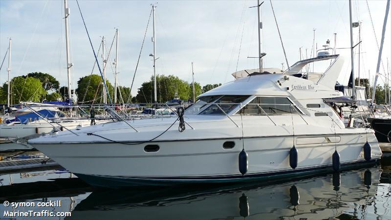 caribbean blue (Pleasure craft) - IMO , MMSI 232012317, Call Sign MCD25 under the flag of United Kingdom (UK)