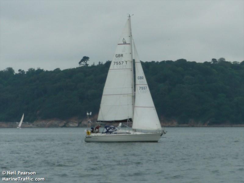 river dance (Sailing vessel) - IMO , MMSI 235011924, Call Sign ZQZW6 under the flag of United Kingdom (UK)