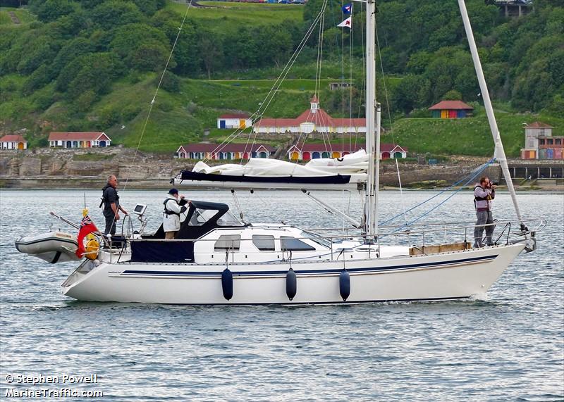 yacht odyssey (Sailing vessel) - IMO , MMSI 235103892, Call Sign 2HII6 under the flag of United Kingdom (UK)