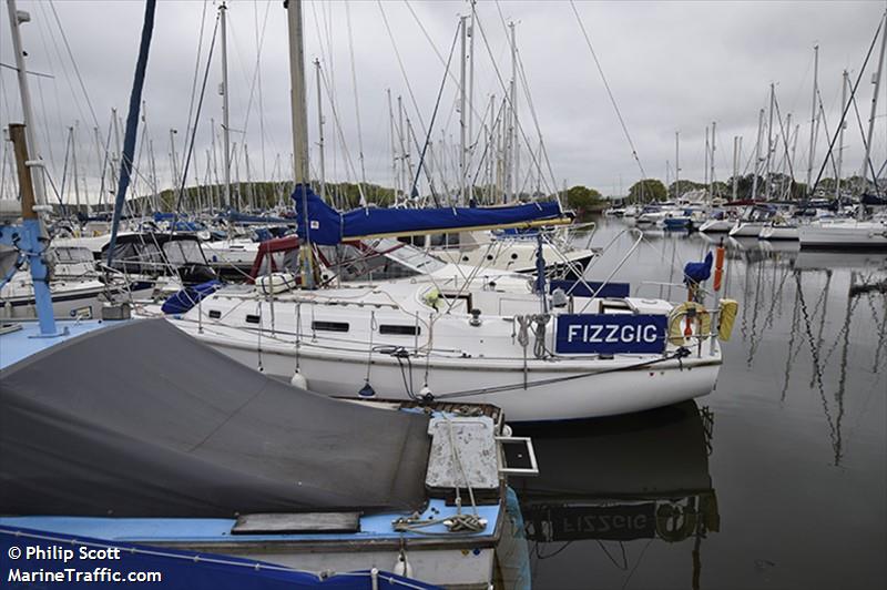 fizzgig (Sailing vessel) - IMO , MMSI 235111967, Call Sign 2SWC under the flag of United Kingdom (UK)