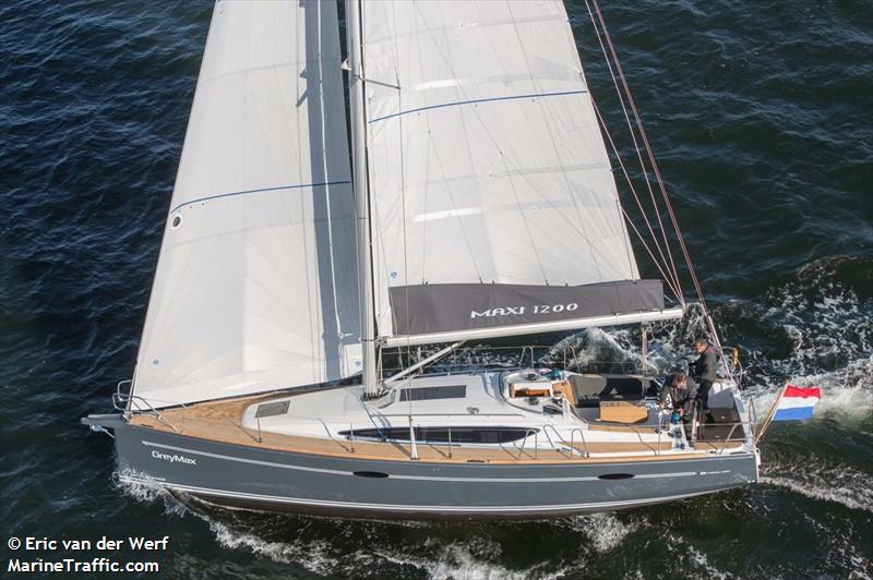greymax (Sailing vessel) - IMO , MMSI 244615212, Call Sign PC6662 under the flag of Netherlands