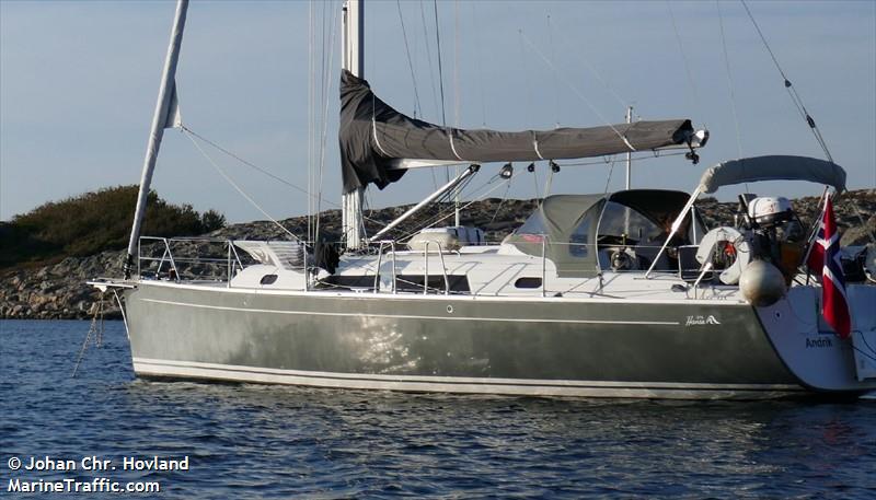 andrik (Sailing vessel) - IMO , MMSI 257741690, Call Sign LE5810 under the flag of Norway