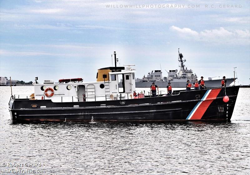 uscg duty (-) - IMO , MMSI 366999962 under the flag of United States (USA)