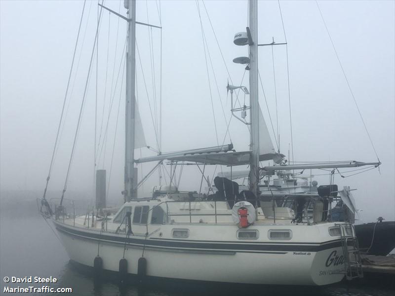 grace (Sailing vessel) - IMO , MMSI 367490960, Call Sign WDJ5815 under the flag of United States (USA)