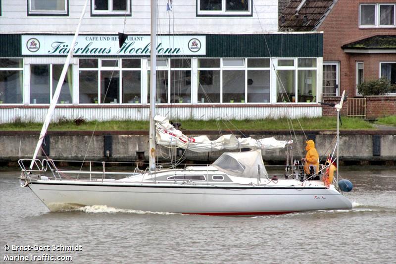 fatu iva (Sailing vessel) - IMO , MMSI 211622640, Call Sign DJ6276 under the flag of Germany