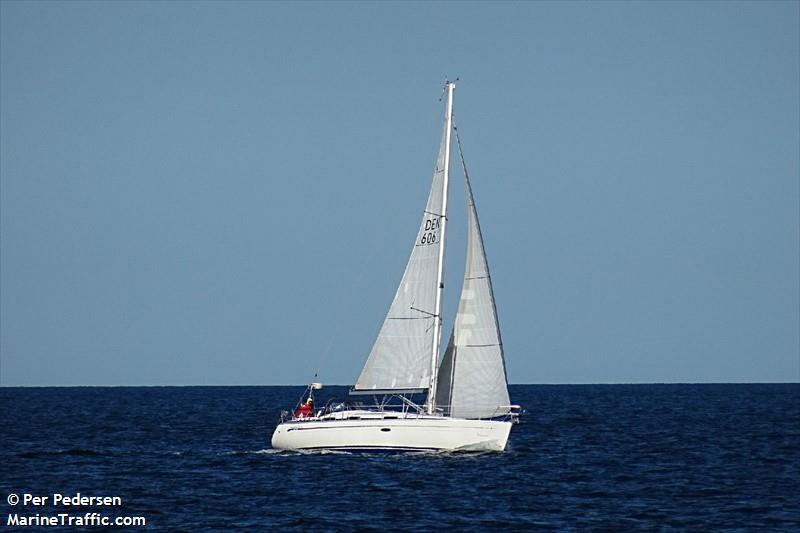 yemanya (Sailing vessel) - IMO , MMSI 219008271, Call Sign XPD6606 under the flag of Denmark