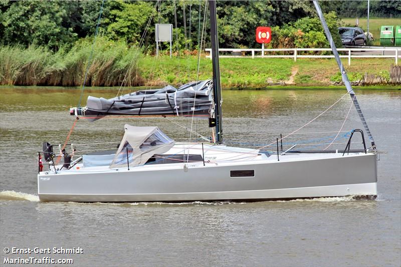 fulvia (Sailing vessel) - IMO , MMSI 219025647, Call Sign XPH4432 under the flag of Denmark