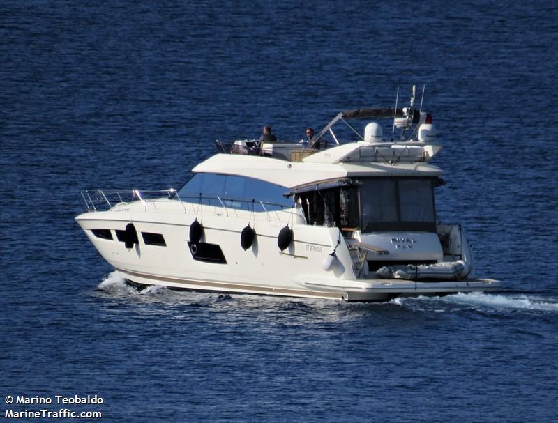 laura 7 family (Pleasure craft) - IMO , MMSI 227207530, Call Sign FAB4867 under the flag of France