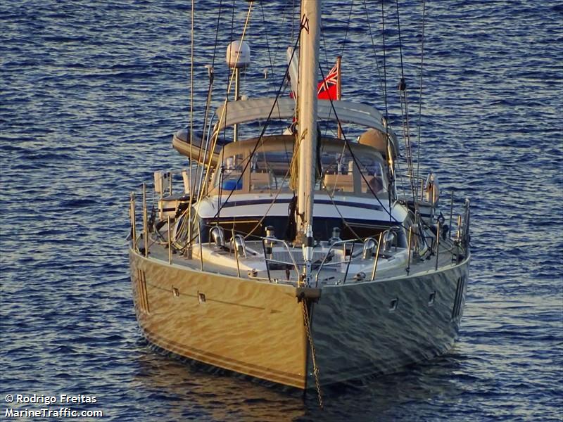 patience of london (Sailing vessel) - IMO , MMSI 232025307, Call Sign MGKI9 under the flag of United Kingdom (UK)