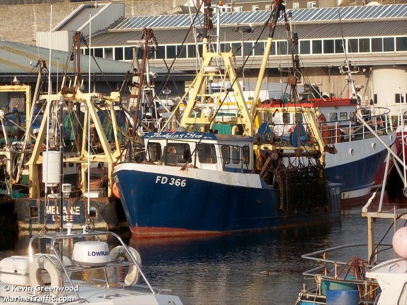 providing star (Fishing vessel) - IMO , MMSI 235038812, Call Sign MLEC6 under the flag of United Kingdom (UK)