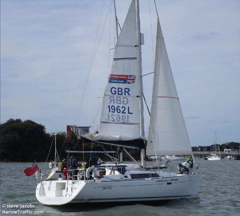 creme de la creme (Sailing vessel) - IMO , MMSI 235069699, Call Sign 2BVO3 under the flag of United Kingdom (UK)