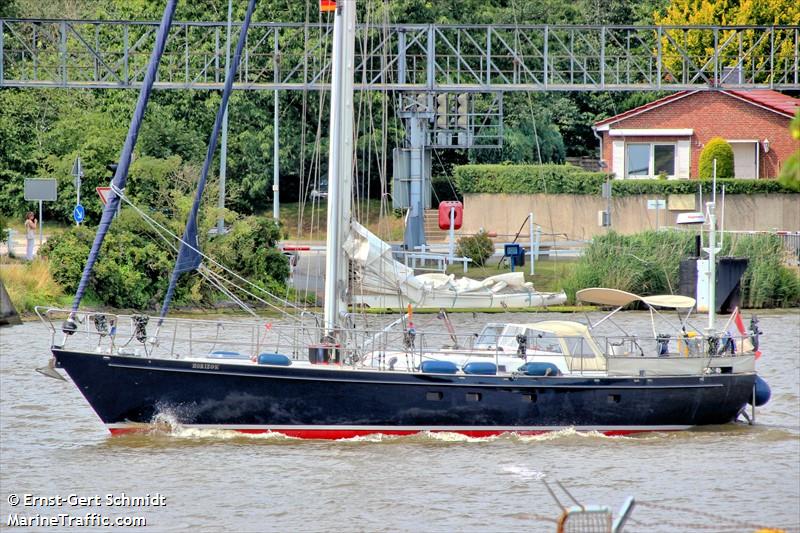 horizon (Sailing vessel) - IMO , MMSI 244630813, Call Sign PB2054 under the flag of Netherlands