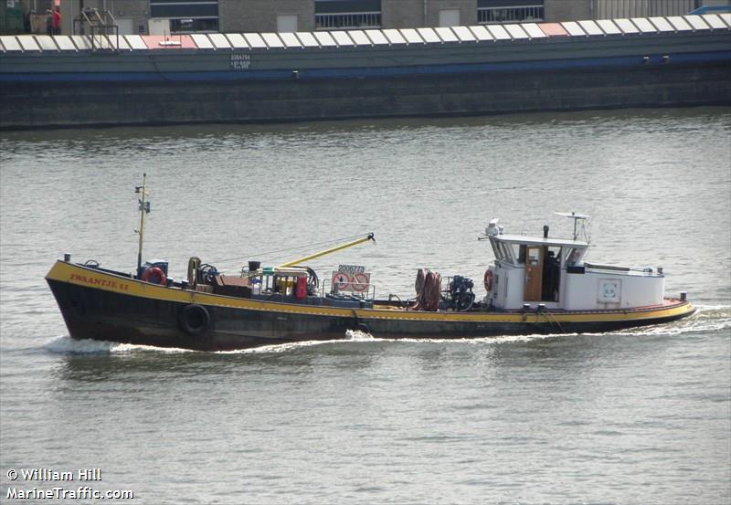 mercuur (Pleasure craft) - IMO , MMSI 244670179, Call Sign PA5805 under the flag of Netherlands