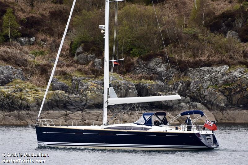 j dream (Pleasure craft) - IMO , MMSI 247205740, Call Sign IN2386 under the flag of Italy