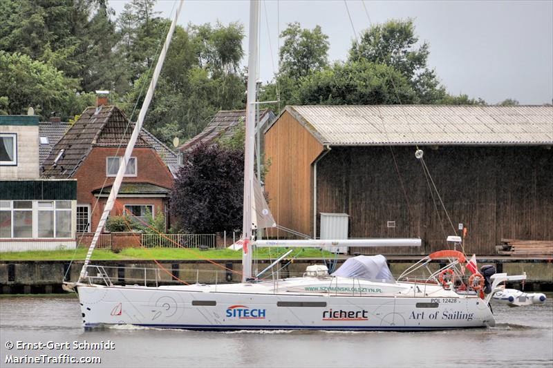 juna ii (Sailing vessel) - IMO , MMSI 261022710 under the flag of Poland