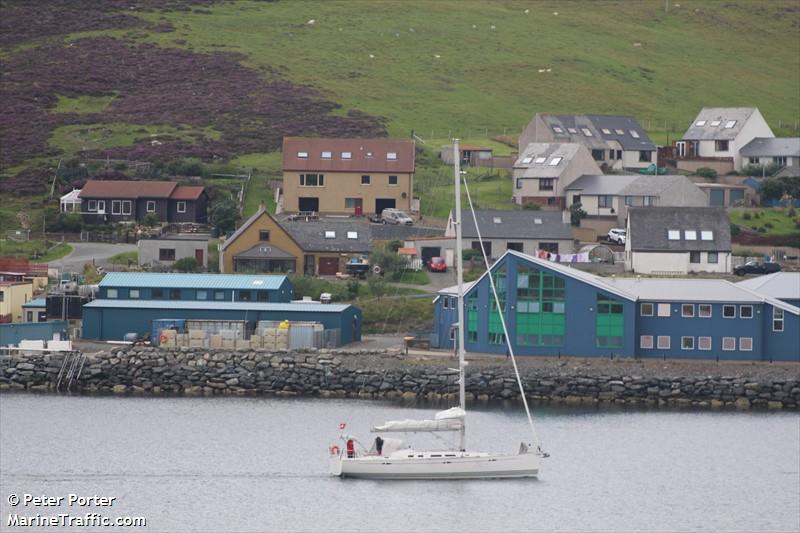 nano (Sailing vessel) - IMO , MMSI 269111500, Call Sign HBY5200 under the flag of Switzerland