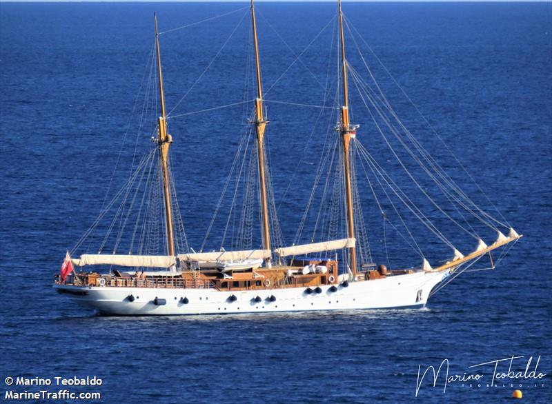 baboon (Sailing vessel) - IMO , MMSI 378352000 under the flag of British Virgin Islands