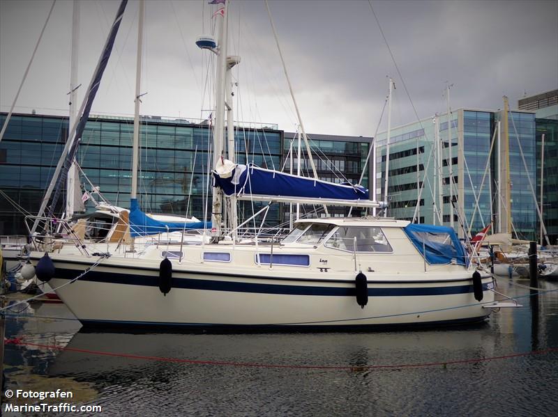 trunte (Sailing vessel) - IMO , MMSI 219017327, Call Sign XPE4506 under the flag of Denmark