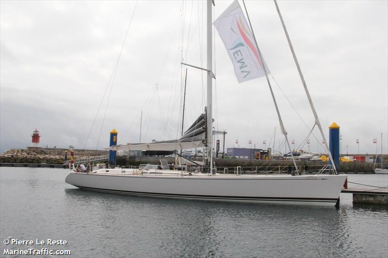 plis play (Sailing vessel) - IMO , MMSI 225941480, Call Sign MPWM5 under the flag of Spain