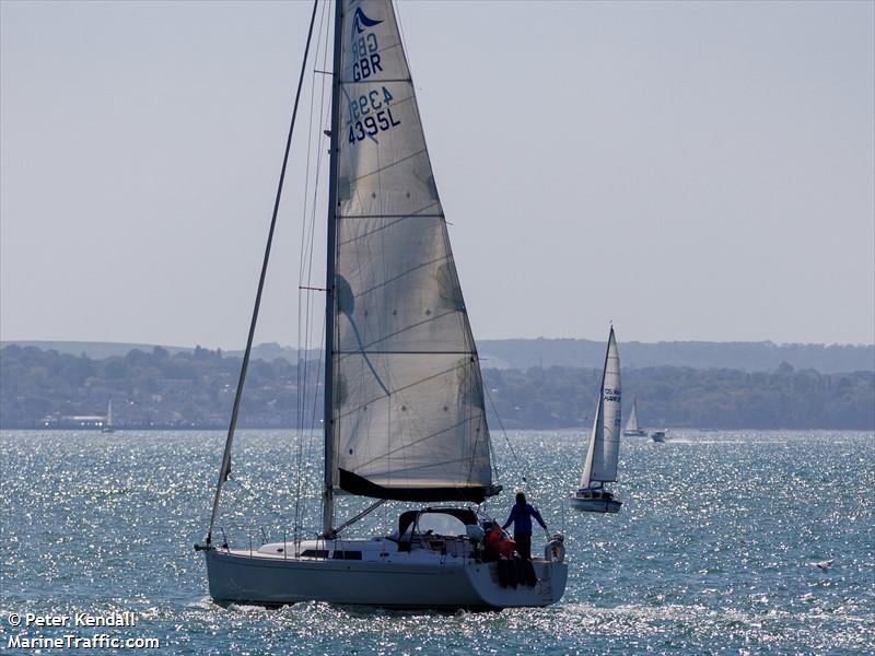 suzylu (Sailing vessel) - IMO , MMSI 232005428, Call Sign MAJJ5 under the flag of United Kingdom (UK)