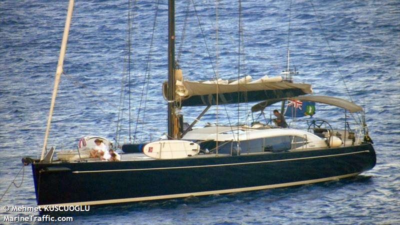 geometry (Pleasure craft) - IMO , MMSI 235074283, Call Sign 2CNN3 under the flag of United Kingdom (UK)