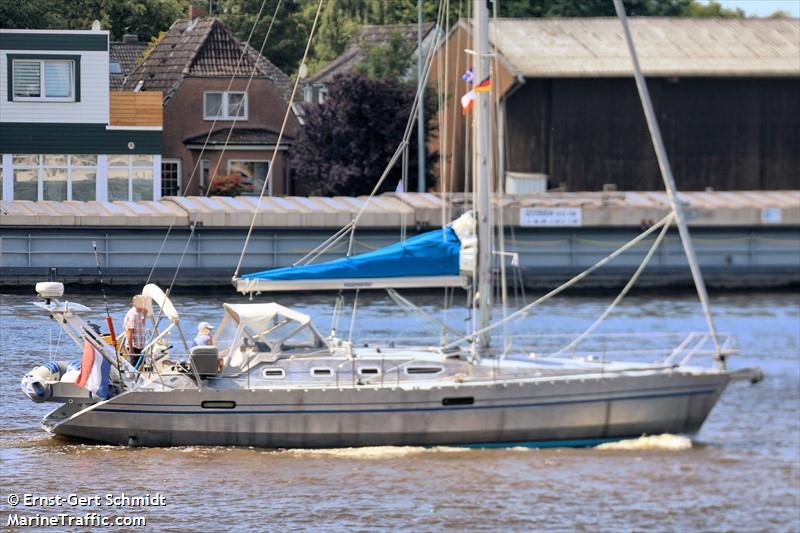 passepartout (Pleasure craft) - IMO , MMSI 244180465, Call Sign PE6659 under the flag of Netherlands