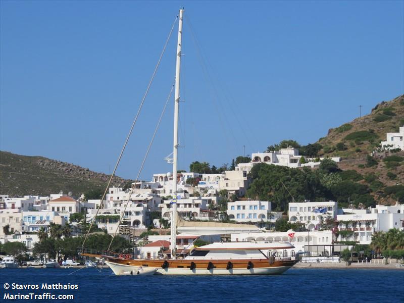 daglarca (Pleasure craft) - IMO , MMSI 271044405, Call Sign TCA3941 under the flag of Turkey