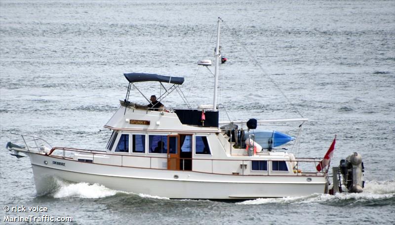 spunky (Pleasure craft) - IMO , MMSI 316034466 under the flag of Canada
