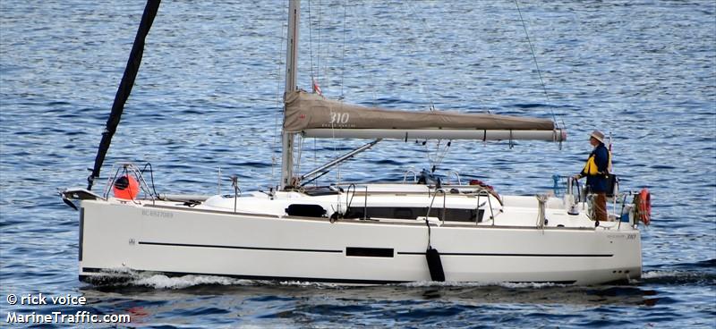 rio (Pleasure craft) - IMO , MMSI 316042257 under the flag of Canada