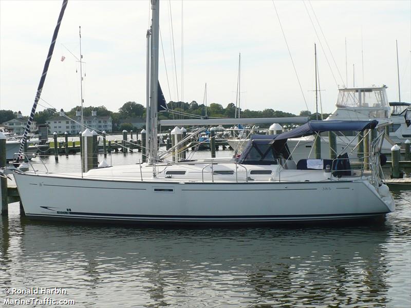 ennui (Sailing vessel) - IMO , MMSI 338099413 under the flag of USA