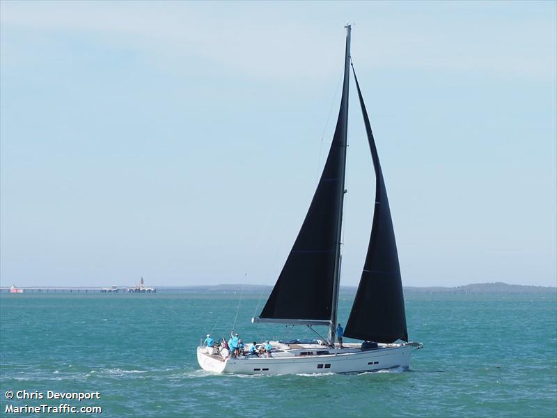 colie (Sailing vessel) - IMO , MMSI 503025860, Call Sign COLIE under the flag of Australia