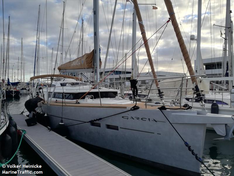 ananda (Sailing vessel) - IMO , MMSI 211758910 under the flag of Germany