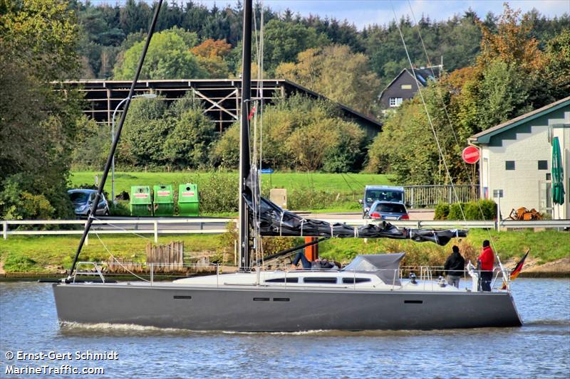 gordon gekko (Sailing vessel) - IMO , MMSI 211808170, Call Sign DH2668 under the flag of Germany