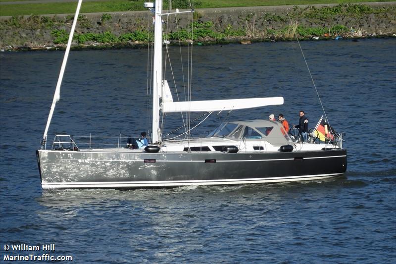 arvid (Sailing vessel) - IMO , MMSI 211815040, Call Sign DF3398 under the flag of Germany