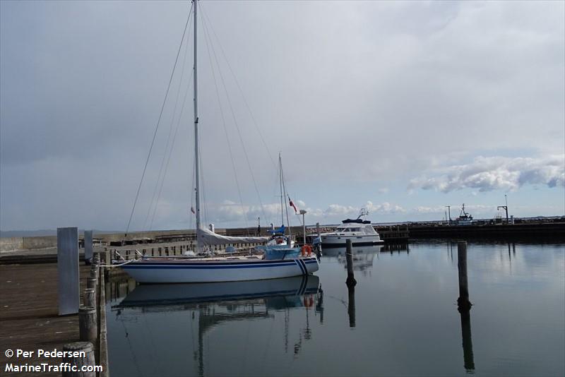 sif (Sailing vessel) - IMO , MMSI 219001923, Call Sign XPH3093 under the flag of Denmark