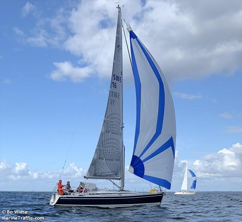martha ii (Sailing vessel) - IMO , MMSI 219026922, Call Sign XPH5606 under the flag of Denmark