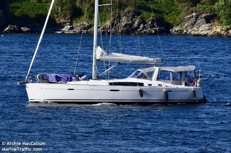 fiftyfifty (Sailing vessel) - IMO , MMSI 235077685, Call Sign 2DBZ5 under the flag of United Kingdom (UK)