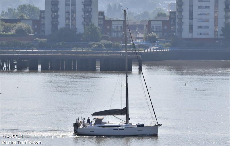star charger (Sailing vessel) - IMO , MMSI 235112566, Call Sign XXXX9 under the flag of United Kingdom (UK)