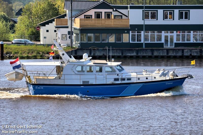 crooner (Pleasure craft) - IMO , MMSI 244020296, Call Sign PC8833 under the flag of Netherlands