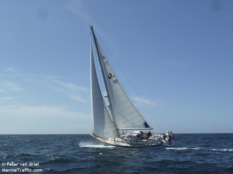 four seasons (Sailing vessel) - IMO , MMSI 244100050, Call Sign PD7034 under the flag of Netherlands