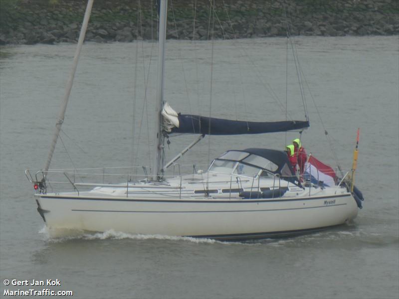 mystell (Sailing vessel) - IMO , MMSI 244740240 under the flag of Netherlands