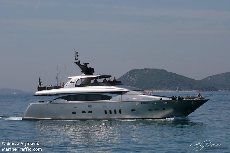 meri vi (Pleasure craft) - IMO , MMSI 247034290 under the flag of Italy