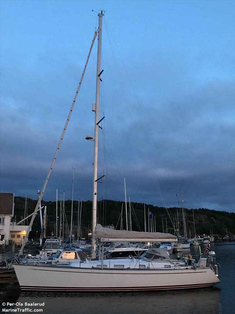 marikken (Sailing vessel) - IMO , MMSI 257566180, Call Sign LG9966 under the flag of Norway
